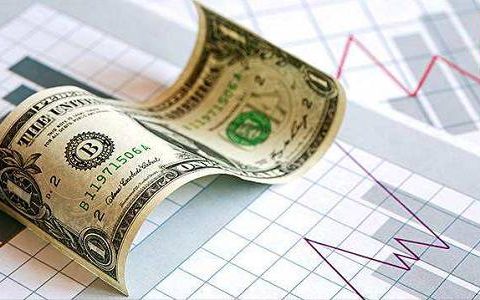 日内期货指标绝招(期货日内指标公式)